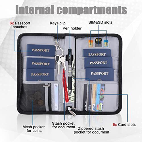 Passport RFID Wallet Documents Organizer Zipper Case With Wristlet Strap - Univercell