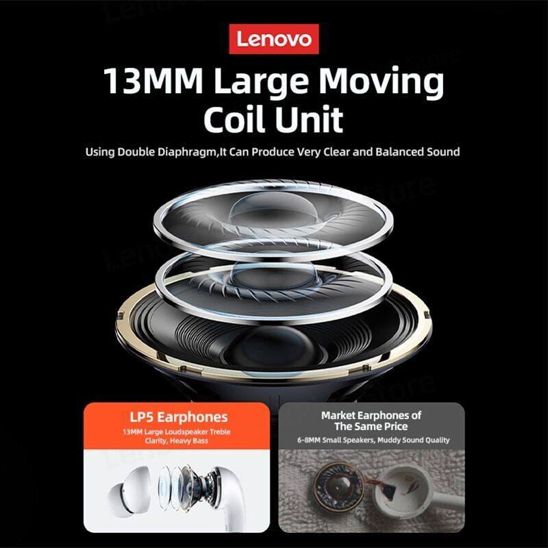 Lenovo LP5 Wireless Bluetooth earbud With Mic - Univercell