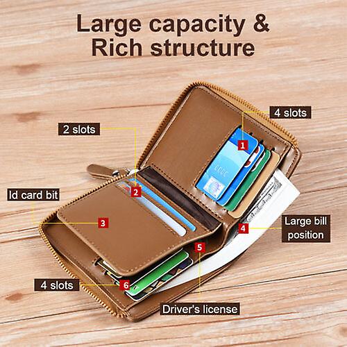 Men's Leather Wallet RFID Blocking, Credit card holder and Zipper Wallet for Men's - Univercell