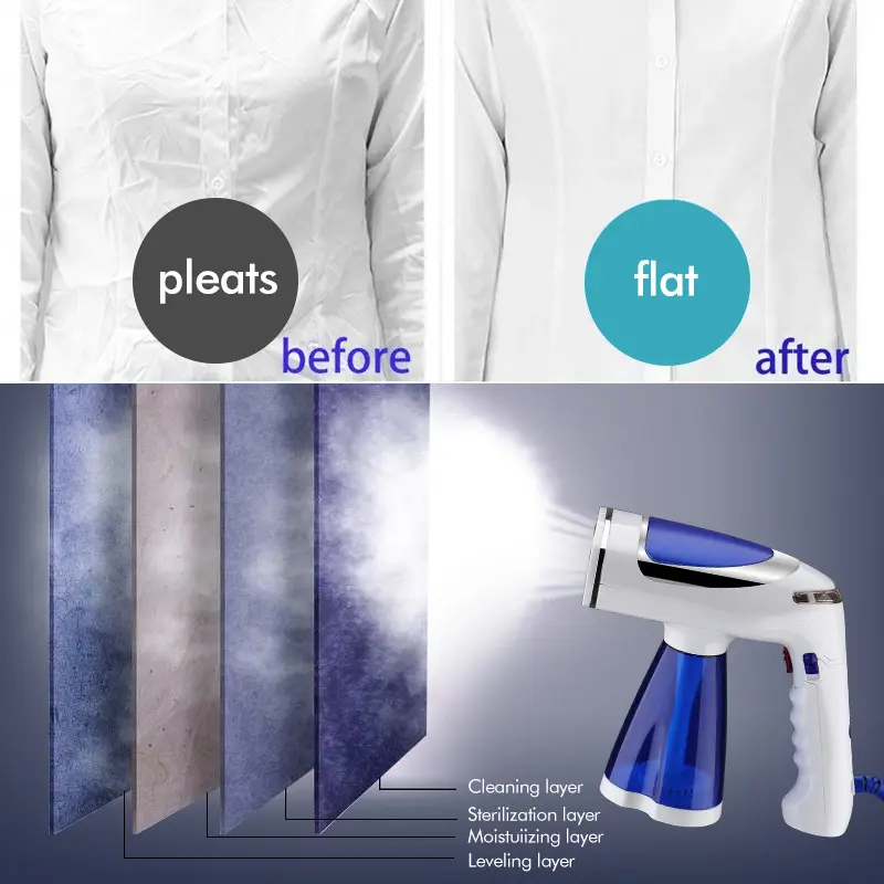 1600W Garment Steamer For Folding Clothes Handheld Upright Steam Iron For Travel - Univercell