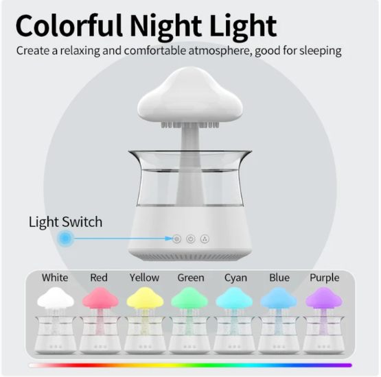 300ml Home Decor Rain Cloud Mashroom Water Drip Humidifier, 7 Color LED Night Lights with Remote