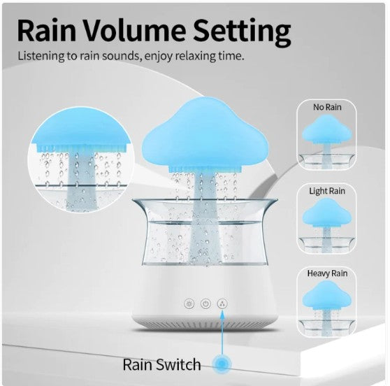 300ml Home Decor Rain Cloud Mashroom Water Drip Humidifier, 7 Color LED Night Lights with Remote