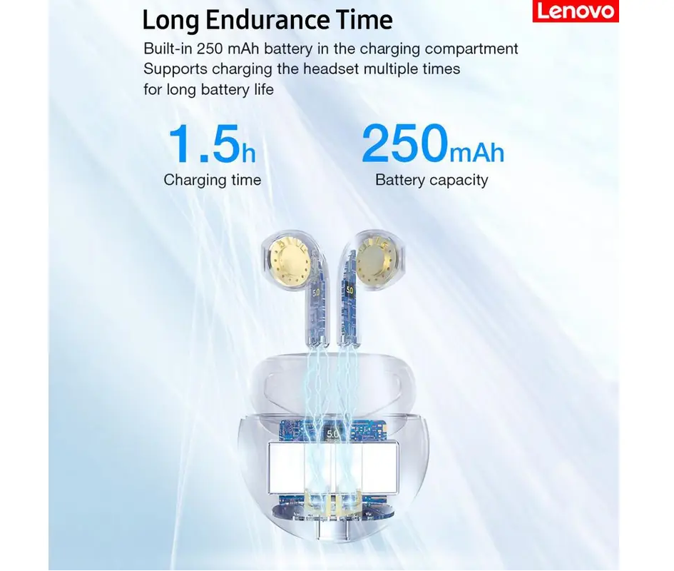 Lenovo HT38 Wireless BT 5.0 Touch control Headphone - Univercell