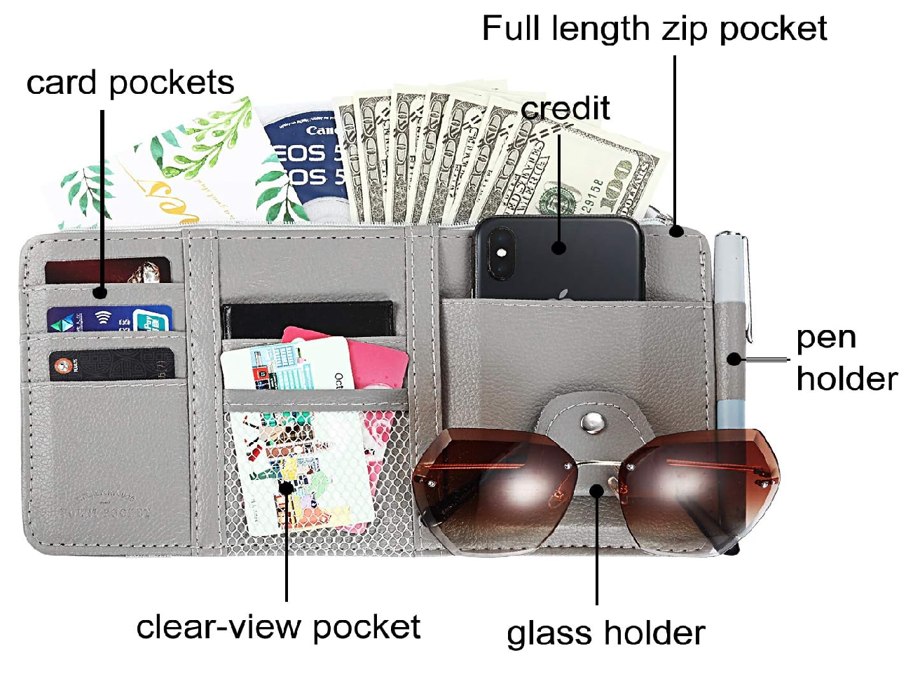 New Leather Car Sun Visor With Multi-card Holder, Storage Travel Holder with Multi Pocket - Univercell